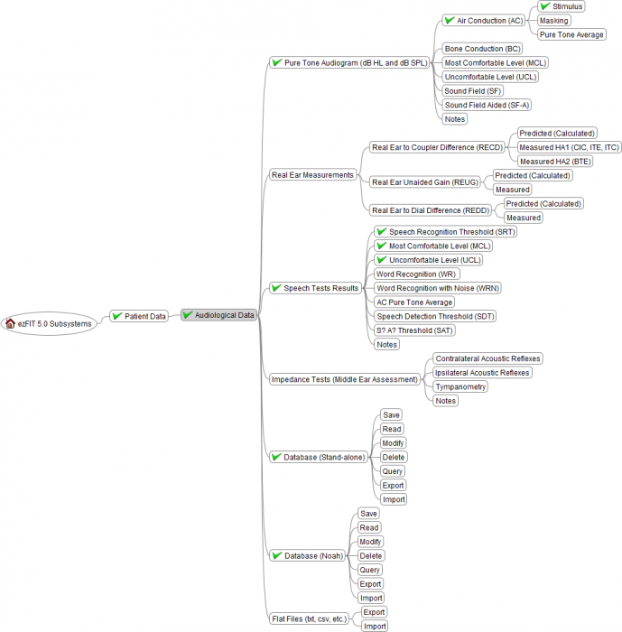 ezfit5-subsystems-patientdata-audiologicaldata.png