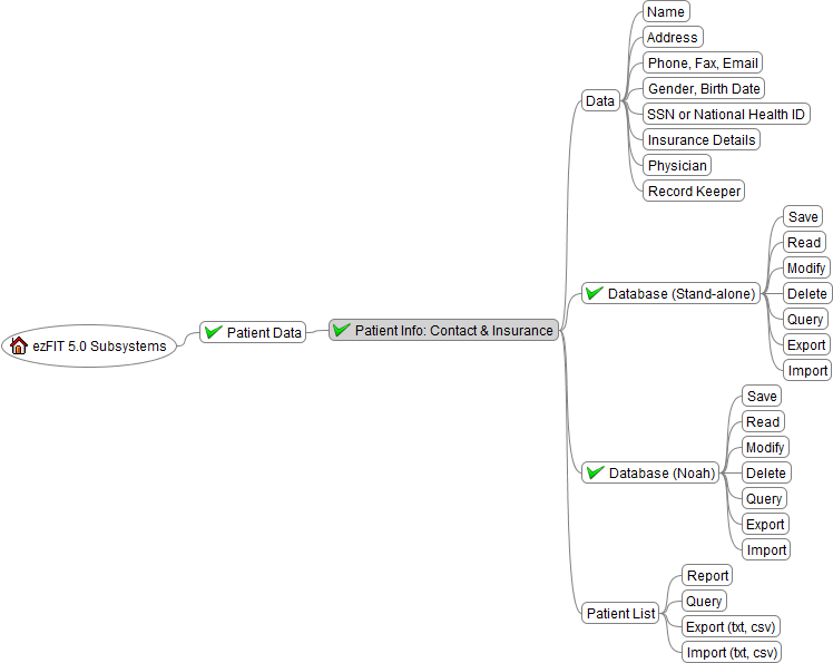 ezfit5-subsystems-patientdata-contactandinsurance.png