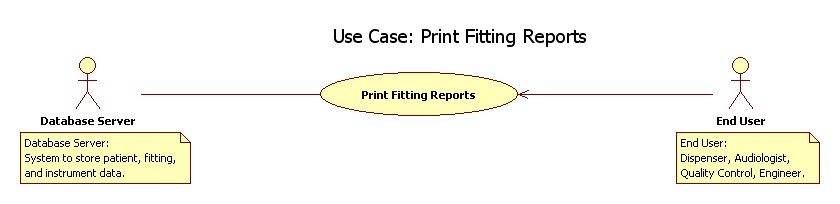 Use Case: Print Fitting Reports.